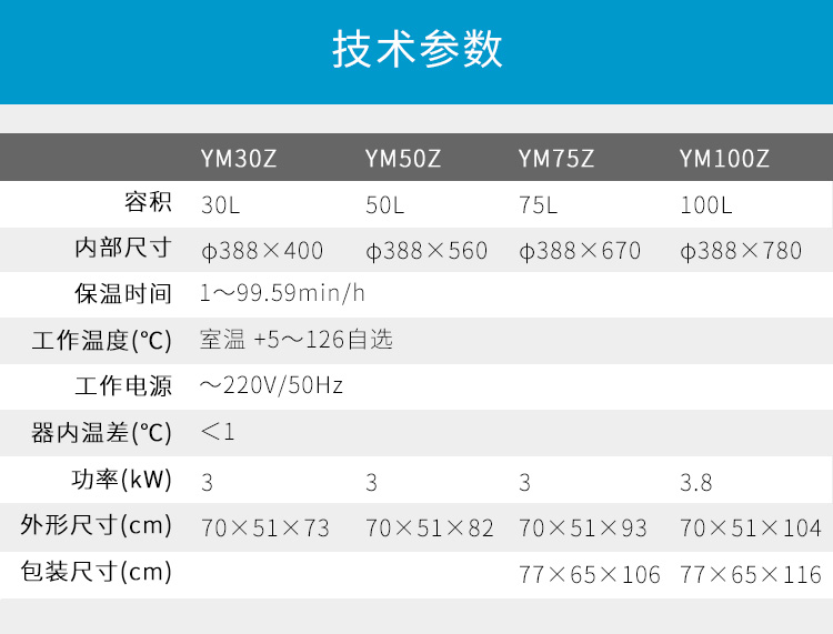 上海三申不銹鋼立式電熱蒸汽滅菌器YM75Z(定時數控)75L 壓力蒸汽滅菌鍋
